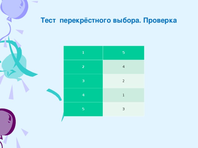 Тест перекрёстного выбора. Проверка  1  5  2 4  3 2  4 1  5 3