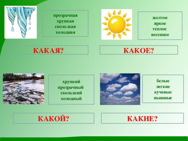 прозрачная хрупкая скользкая холодная желтое яркое теплое весеннее КАКОЕ? КАКАЯ? белые хрупкий легкие прозрачный кучевые скользкий холодный пышные КАКОЙ? КАКИЕ?