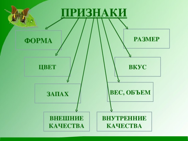 Имена обозначающие признак. Признаки предметов по форме прилагательные. Прилагательное признак предмета. Признак предмета размер. Признак предмета форма.