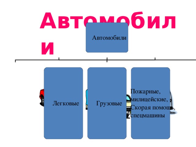 Автомобили