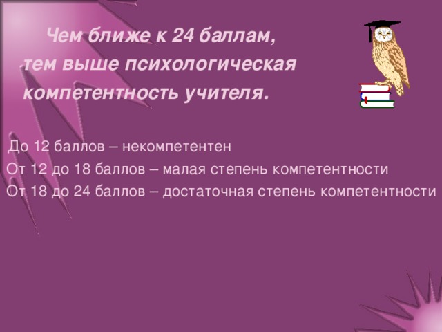 Чем ближе к 24 баллам,  тем выше психологическая  компетентность учителя.  До 12 баллов – некомпетентен  От 12 до 18 баллов – малая степень компетентности  От 18 до 24 баллов – достаточная степень компетентности