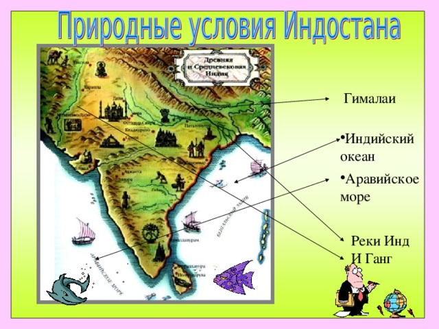 Гималаи Индийский океан Аравийское море Реки Инд И Ганг