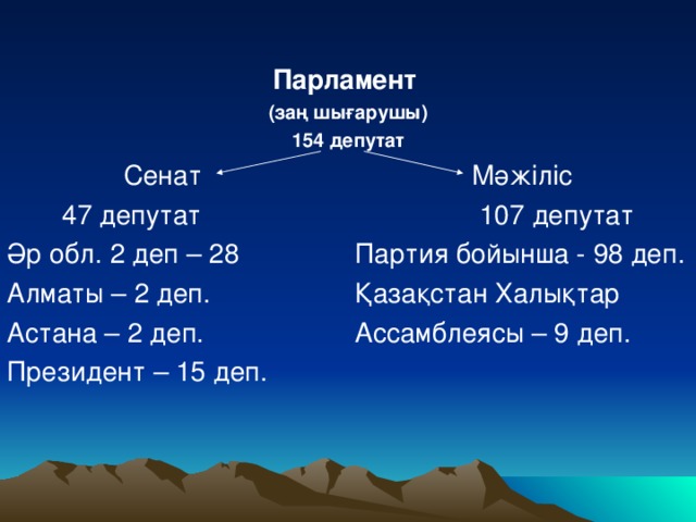 Парламент (заң шығарушы) 154 депутат Сенат     Мәжіліс 47 депутат     107 депутат Әр обл. 2 деп – 28   Партия бойынша - 98 деп. Алматы – 2 деп.    Қазақстан Халықтар Астана – 2 деп.    Ассамблеясы – 9 деп. Президент – 15 деп.