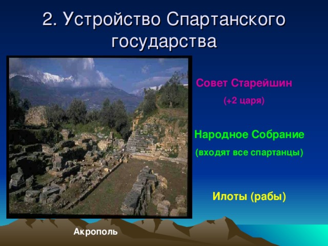 2. Устройство Спартанского государства Совет Старейшин (+2 царя) Народное Собрание (входят все спартанцы) Илоты (рабы) Акрополь