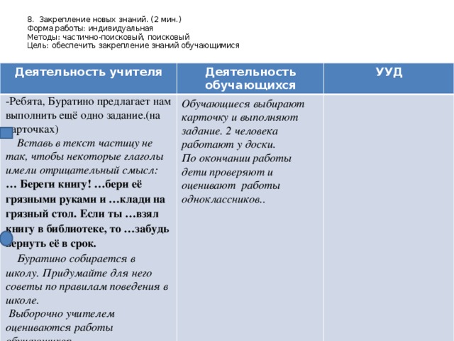 8. Закрепление новых знаний. (2 мин.)  Форма работы: индивидуальная  Методы: частично-поисковый, поисковый  Цель: обеспечить закрепление знаний обучающимися Деятельность учителя Деятельность обучающихся -Ребята, Буратино предлагает нам выполнить ещё одно задание.(на карточках) УУД  Вставь в текст частицу не так, чтобы некоторые глаголы имели отрицательный смысл: Обучающиеся выбирают карточку и выполняют задание. 2 человека работают у доски. … Береги книгу! …бери её грязными руками и …клади на грязный стол. Если ты …взял книгу в библиотеке, то …забудь вернуть её в срок. По окончании работы дети проверяют и оценивают работы одноклассников..  Буратино собирается в школу. Придумайте для него советы по правилам поведения в школе.  Выборочно учителем оцениваются работы обучающихся.