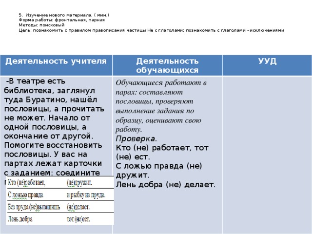 5. Изучение нового материала. ( мин.)  Форма работы: фронтальная, парная  Методы: поисковый  Цель: познакомить с правилом правописания частицы Не с глаголами; познакомить с глаголами - исключениями Деятельность учителя Деятельность обучающихся   -В театре есть библиотека, заглянул туда Буратино, нашёл пословицы, а прочитать не может. Начало от одной пословицы, а окончание от другой. Помогите восстановить пословицы. У вас на партах лежат карточки с заданием: соедините пословицы стрелками. УУД Обучающиеся работают в парах: составляют пословицы, проверяют выполнение задания по образцу, оценивают свою работу. Проверка.  Кто (не) работает, тот (не) ест.  С ложью правда (не) дружит.  Лень добра (не) делает.