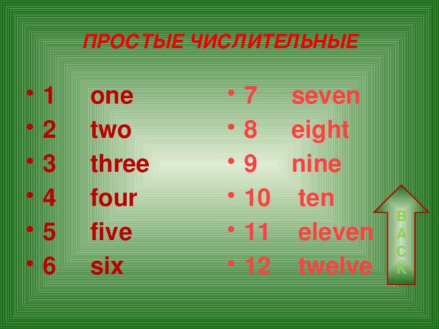 ПРОСТЫЕ ЧИСЛИТЕЛЬНЫЕ 1     one  2     two  3     three  4     four  5     five  6     six   7     seven  8     eight  9     nine  10    ten  11    eleven  12    twelve   ВАСK