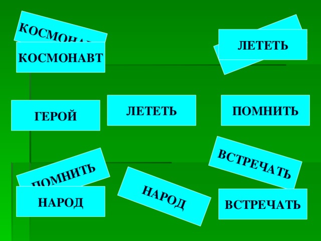 КОСМОНАВТ ВСТРЕЧАТЬ ПОМНИТЬ НАРОД ГЕРОЙ ЛЕТЕТЬ КОСМОНАВТ ЛЕТЕТЬ ПОМНИТЬ ГЕРОЙ НАРОД ВСТРЕЧАТЬ