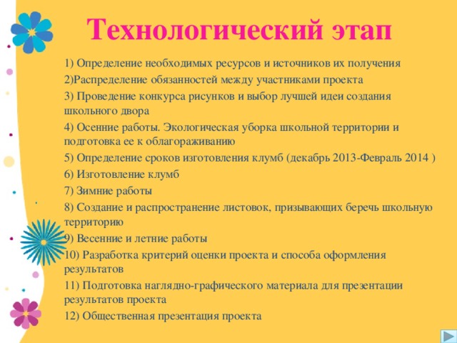 Подготовительный и проектировочный этап Определение уровня благоустройства школьной территории 2) Проведение социологического опроса учащихся, родителей, жителей поселка  - соц.опрос учеников – 6 кл.  - соц.опрос родителей – 7 кл  - соц.опрос среди родителей – 8 кл.  - соц.опрос жителей поселка – 9 кл. 3) Формулировка проблемы, требующей решения и определение причин существования данной проблемы 4)Определение цели и задач проекта 5) Создание плана действий