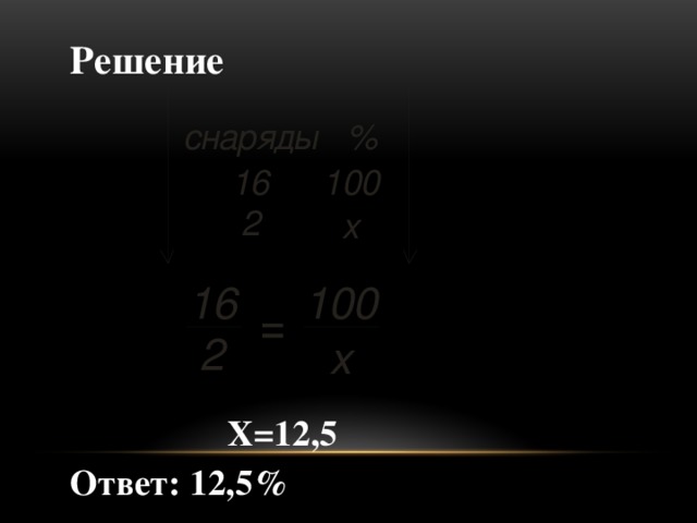 Решение               Х=12,5 Ответ: 12,5%