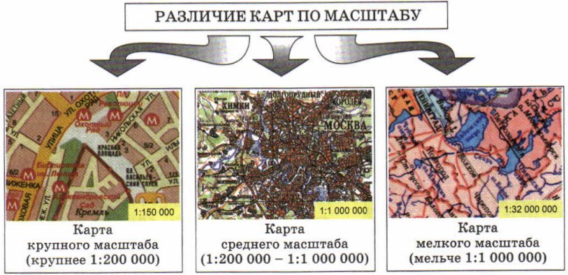 Крупный и мелкий масштаб карты. Масштаб карт географических крупномасштабные. Карты по масштабу мелкомасштабные. Различие карт по масштабу.