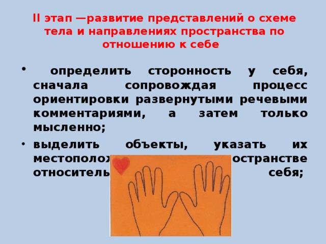 II этап —развитие представлений о схеме тела и направлениях пространства по отношению к себе  