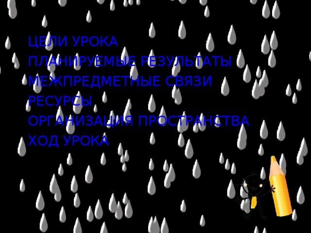 ЦЕЛИ УРОКА ПЛАНИРУЕМЫЕ РЕЗУЛЬТАТЫ МЕЖПРЕДМЕТНЫЕ СВЯЗИ РЕСУРСЫ ОРГАНИЗАЦИЯ ПРОСТРАНСТВА ХОД УРОКА