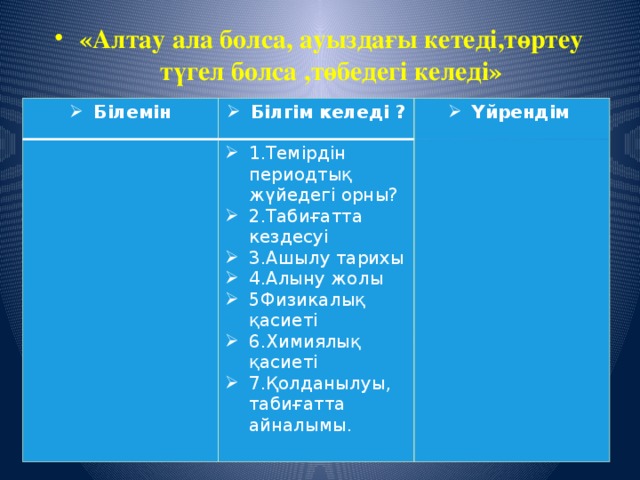 «Алтау ала болса, ауыздағы кетеді,төртеу түгел болса ,төбедегі келеді» Білемін Білгім келеді ? Үйрендім 1.Темірдін периодтық жүйедегі орны? 2.Табиғатта кездесуі 3.Ашылу тарихы 4.Алыну жолы 5Физикалық қасиеті 6.Химиялық қасиеті 7.Қолданылуы, табиғатта айналымы.