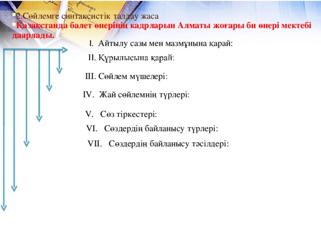 2.Сөйлемге синтаксистік талдау жаса Қазақстанда балет өнерінің кадрларын Алматы жоғары би өнері мектебі даярлады.