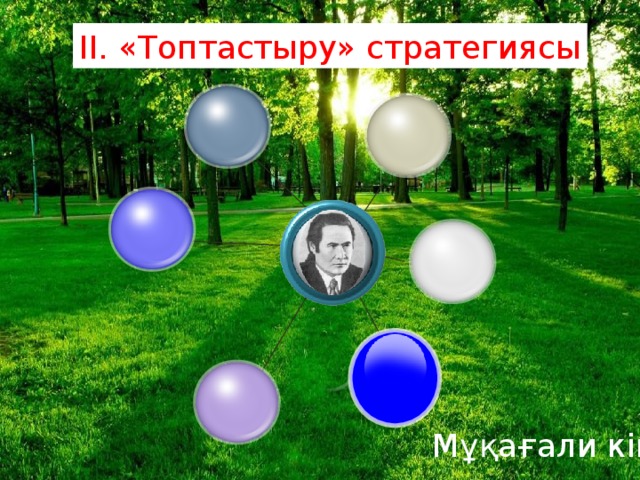 II. «Топтастыру» стратегиясы Мұқағали кім?