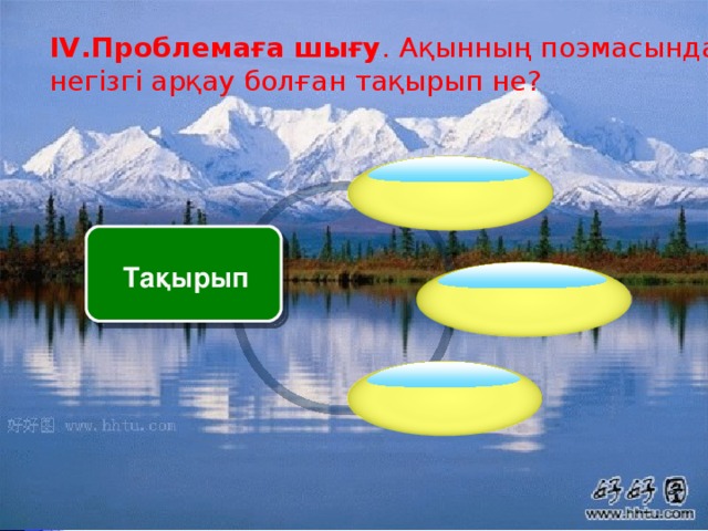 IV.Проблемаға шығу . Ақынның поэмасындағы негізгі арқау болған тақырып не? Тақырып