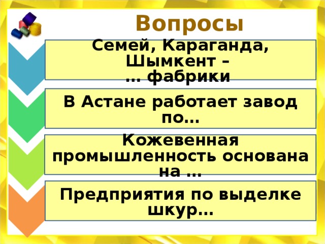 Пищевая и легкая промышленность 9 класс презентация