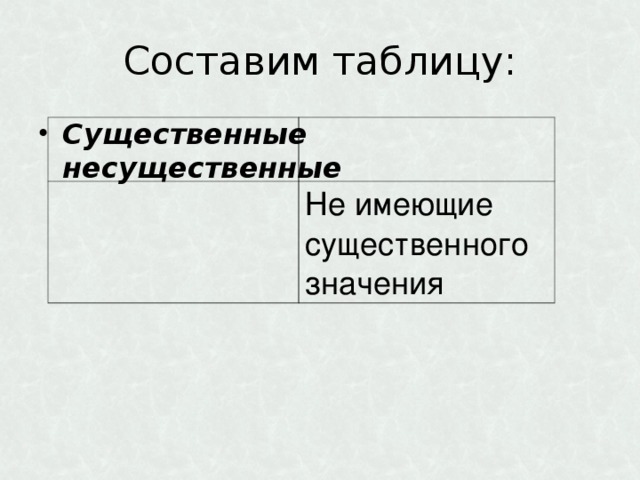 Cоставим таблицу: Существенные несущественные Не имеющие существенного значения