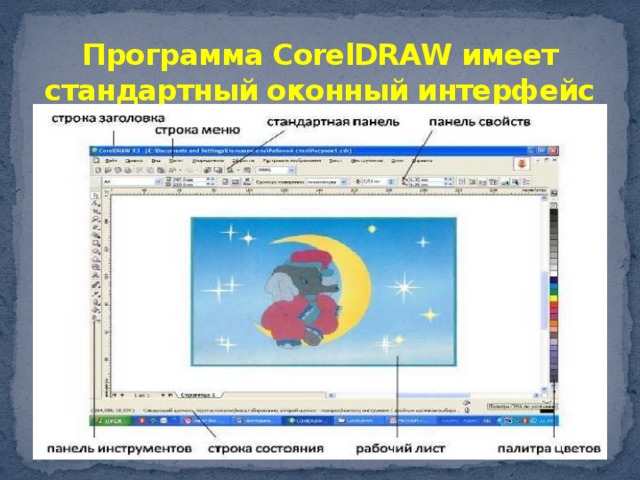 Программа CorelDRAW имеет стандартный оконный интерфейс