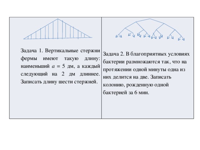 Задача 1. Вертикальные стержни фермы имеют такую длину: наименьший а = 5 дм, а каждый следующий на 2 дм длиннее. Записать длину шести стержней. Задача 2. В благоприятных условиях бактерии размножаются так, что на протяжении одной минуты одна из них делится на две. Записать колонию, рожденную одной бактерией за 6 мин.