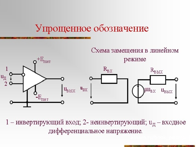 alnam.ru/book_pe.php?id=12