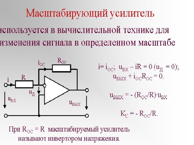 Масштабирующий усилитель используется в вычислительной технике для изменения сигнала в определенном масштабе i= iOC; uВХ – iR = 0 (uД = 0); uВЫХ + iОСRОС = 0. uВЫХ = - (ROC/R)·uВХ КU = - ROC/R. При ROC = R масштабируемый усилитель называют инвертором напряжения.