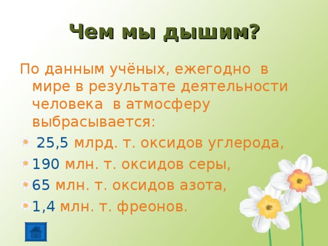 Чем мы дышим? По данным учёных, ежегодно в мире в результате деятельности человека в атмосферу выбрасывается: