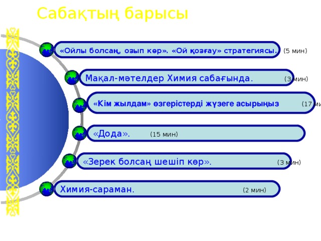 Сабақтың барысы «Ойлы болсаң, озып көр». «Ой қозғау» стратегиясы.  (5 мин) Мақал-мәтелдер Химия сабағында. (3 мин) «Кім жылдам» өзгерістерді жүзеге асырыңыз  (17 мин) «Дода». (15 мин) «Зерек болсаң шешіп көр». (3 мин) Химия-сараман. (2 мин)