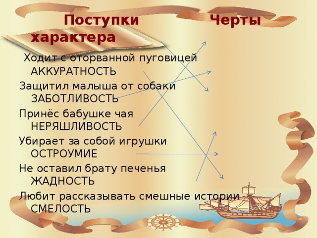 Поступки     Черты характера  Ходит с оторванной пуговицей  АККУРАТНОСТЬ   Защитил малыша от собаки   ЗАБОТЛИВОСТЬ   Принёс бабушке чая НЕРЯШЛИВОСТЬ      Убирает за собой игрушки  ОСТРОУМИЕ     Не оставил брату печенья  ЖАДНОСТЬ     Любит рассказывать смешные истории  СМЕЛОСТЬ