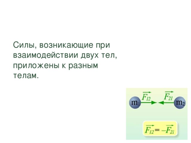 Третий закон Ньютона  Силы, возникающие при взаимодействии двух тел, приложены к разным телам. Позволю напомнить, что компонент состоит из трех подкомпонентов, каждый из которых решает свой круг задач