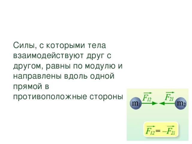 Третий закон Ньютона  Силы, с которыми тела взаимодействуют друг с другом, равны по модулю и направлены вдоль одной прямой в противоположные стороны Позволю напомнить, что компонент состоит из трех подкомпонентов, каждый из которых решает свой круг задач