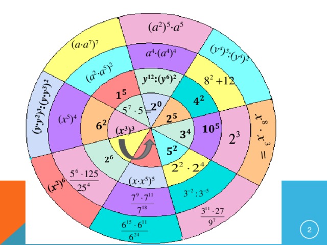 ( а 2 · а 5 ) 2 ( у 4 ) 5 :( у 4 ) 2 ( у · у 2 ) 3 :( у · у 3 ) 2 ( х 2 ) 6  ( а 2 ) 5 · а 5 ( а · а 7 ) 7 а 4 ·( а 4 ) 4  у 12 :( у 6 ) 2 ( х 5 ) 4 ( х 3 ) 3 ( х · х 5 ) 5