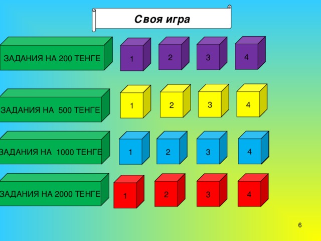 Своя игра 4 ЗАДАНИЯ НА 200 ТЕНГЕ 2 3 1 4 3 2 1 ЗАДАНИЯ НА 500 ТЕНГЕ 4 4 ЗАДАНИЯ НА 1000 ТЕНГЕ 3 2 1 ЗАДАНИЯ НА 2000 ТЕНГЕ 2 3 4 1