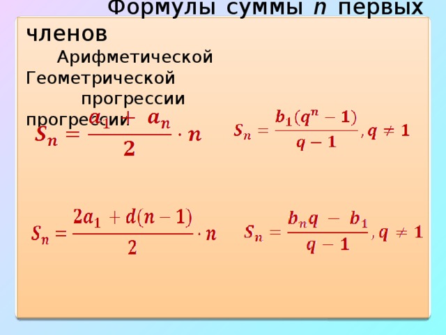 Формулы суммы n первых членов  Арифметической Геометрической  прогрессии прогрессии