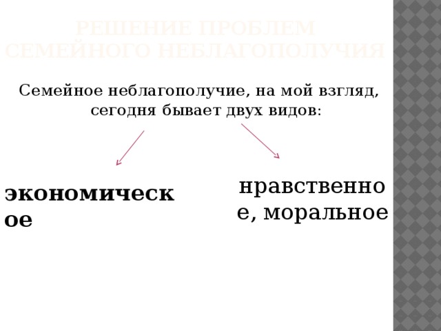 Решение проблем семейного неблагополучия Семейное неблагополучие, на мой взгляд, сегодня бывает двух видов: нравственное, моральное экономическое