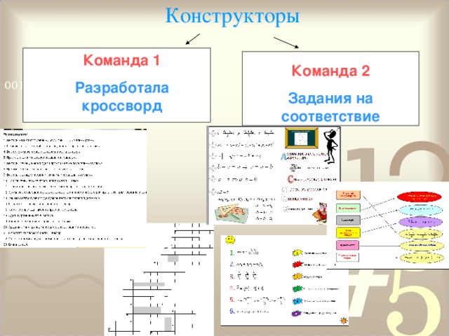 Конструкторы  Команда 1 Разработала кроссворд Команда 2 Задания на соответствие