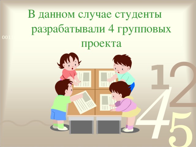 В данном случае студенты разрабатывали 4 групповых проекта