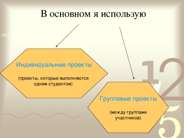 В основном я использую Индивидуальные проекты Групповые проекты