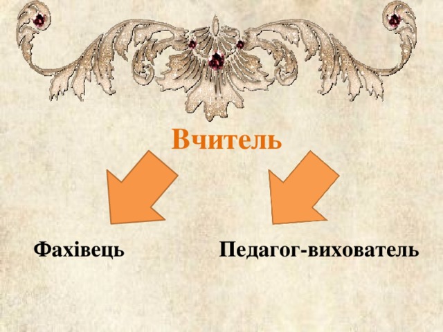 Вчитель      Фахівець Педагог-вихователь