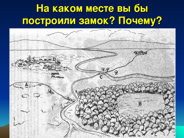 На каком месте вы бы построили замок? Почему?