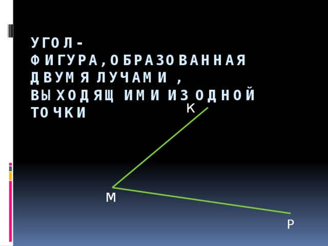 Угол-  фигура, образованная двумя лучами , выходящими из одной точки К М Р