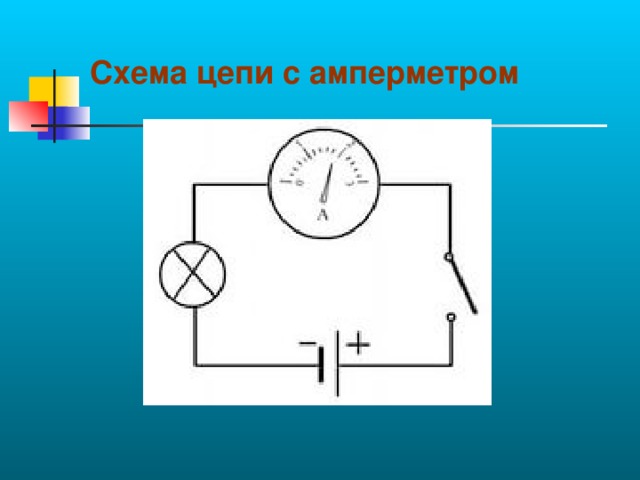 В цепи изображенной на рисунке амперметр показывает силу тока 1а