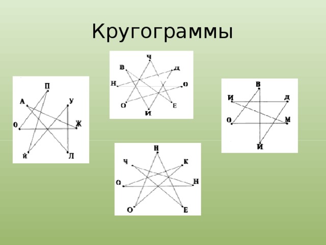 Кругограммы