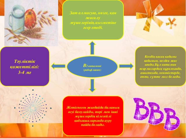 Зат алмасуға, көзге, қан жасалу мүшелерінің.қызметіне әсер етеді. Көздің қасаң қабығы қабынып, көзден жас ағады.Бұл витамин жармалардың құрамында, ашытқыда, көкөністерде, етте, сүтте мол болады. Тәуліктік қажеттілігі: 3-4 мг В 2 витамині (рибофлавин) Жетіспеген жағдайда:баланың өсуі баяулайды, тері мен ішкі мүшелердің кілегейлі қабықшаларында ауру пайда.болады.