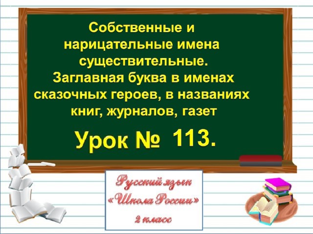 Заглавная буква в именах собственных презентация