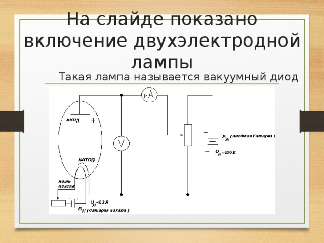 На слайде показано включение двухэлектродной лампы  Такая лампа называется вакуумный диод