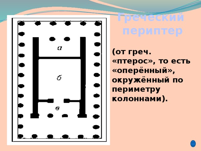 Греческий периптер (от греч. «птерос», то есть « оперённый », окружённый по периметру колоннами).