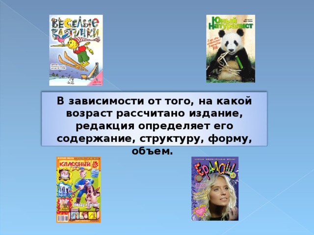 В зависимости от того, на какой возраст рассчитано издание, редакция определяет его содержание, структуру, форму, объем. 3