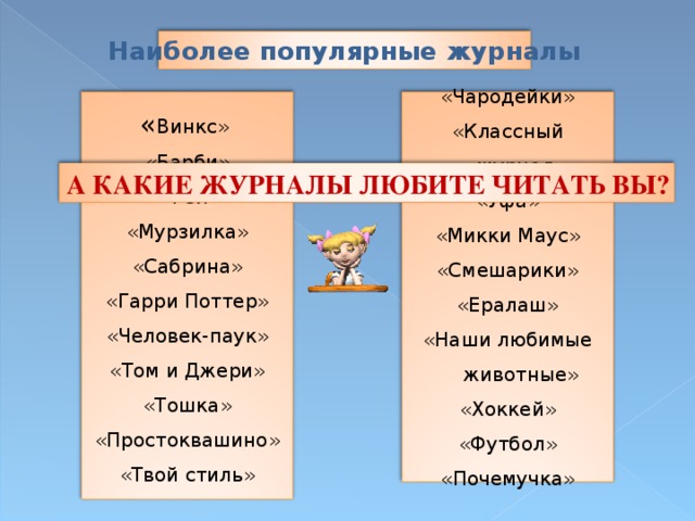 Наиболее популярные журналы «Чародейки» «Классный журнал» «Уфа» «Микки Маус» «Смешарики» «Ералаш» «Наши любимые животные» «Хоккей» «Футбол» «Почемучка» « Винкс» «Барби» «Фея» «Мурзилка» «Сабрина» «Гарри Поттер» «Человек-паук» «Том и Джери» «Тошка» «Простоквашино» «Твой стиль» А КАКИЕ ЖУРНАЛЫ ЛЮБИТЕ ЧИТАТЬ ВЫ? 10